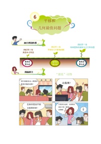 2021-2022学年苏教版初二数学下册专项练习第6讲.平移和几何最值问题（含答案）