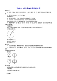 专题02 垂径定理在圆中的应用-2021-2022学年九年级数学上册难点突破（人教版）