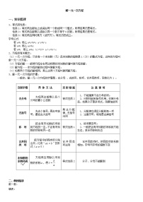 初一第四章一元一次方程学案2-无答案