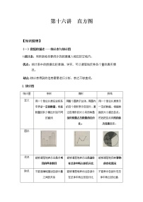 初中数学人教版七年级下册10.2 直方图教学设计