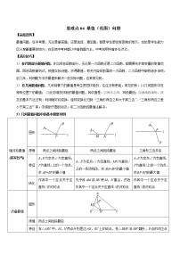 2022年中考数学重难热点专题突破04  最值（范围）