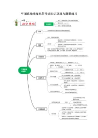 专题03 平面直角坐标系-2021-2022学年七年级数学下学期期末复习常考点知识巩固+例题练习+期末模拟测试卷（人教版）