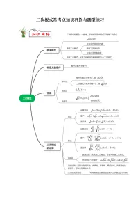专题01 二次根式-2021-2022学年八年级数学下学期期末复习常考点知识巩固+例题练习+期末模拟测试卷（人教版）