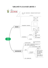 专题02 勾股定理-2021-2022学年八年级数学下学期期末复习常考点知识巩固+例题练习+期末模拟测试卷（人教版）