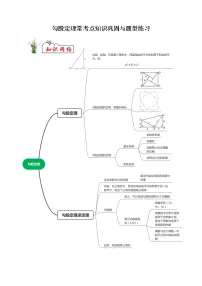 专题02 勾股定理-2021-2022学年八年级数学下学期期末复习常考点知识巩固+例题练习+期末模拟测试卷(人教版)