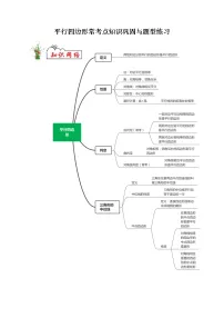 专题03 平行四边形-2021-2022学年八年级数学下学期期末复习常考点知识巩固+例题练习+期末模拟测试卷(人教版)