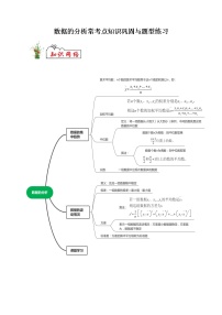 专题05 数据的分析-2021-2022学年八年级数学下学期期末复习常考点知识巩固+例题练习+期末模拟测试卷（人教版）