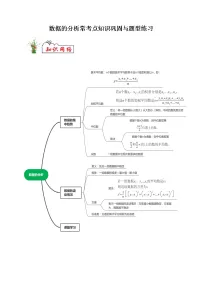 专题05 数据的分析-2021-2022学年八年级数学下学期期末复习常考点知识巩固+例题练习+期末模拟测试卷(人教版)