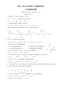 2020-2021学年人教版七年级下学期数学期末试卷无答案