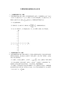 上海市九年级2022年中考数学模拟题分类汇编：12解答题知识点分类五 （原卷板）