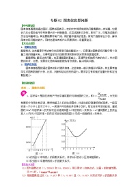 2021年中考数学复习之压轴题专题02 图表信息型问题