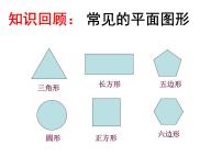 2021学年4.1.2 点、线、面、体教学演示课件ppt