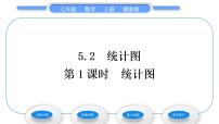 数学湘教版5.2 统计图习题ppt课件