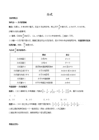 【中考复习】2023年中考数学一模复习专题06 分式（含答案）