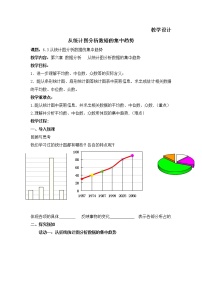 初中3 从统计图分析数据的集中趋势教学设计及反思