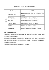 2022年九年级数学中考压轴专题-与存在性问题有关的压轴题讲义附答案