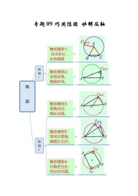 2022-2023学年九年级数学上学期期末专题09 巧用隐圆，妙解压轴