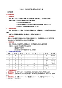 专题08 规律题方法总结与例题专训（原卷版+解析）