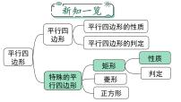 人教版八年级下册18.2.1 矩形课文课件ppt