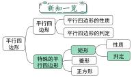 初中数学人教版八年级下册18.2.1 矩形课文ppt课件