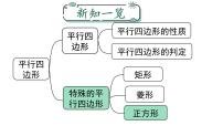 初中数学18.2.3 正方形评课ppt课件