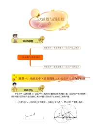 初中数学中考复习 2020年中考数学专题复习二次函数与图形综合培优