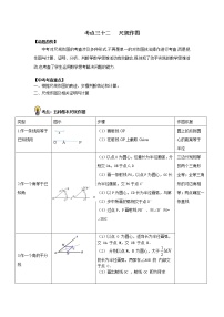 初中数学中考复习 考点32   尺规作图（解析版）