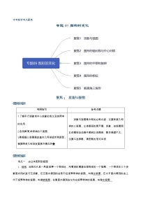 初中数学中考复习 专题05 图形的变化-【口袋书】2020年中考数学背诵手册