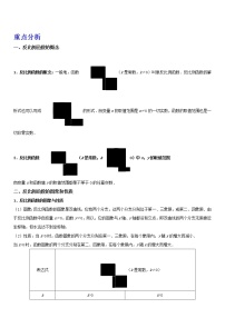 备战2023数学新中考二轮复习重难突破（广东专用）专题09 反比例函数