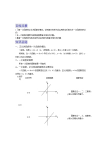 备战2023数学新中考二轮复习重难突破（浙江专用）专题08 一次函数的图象与性质