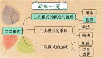 人教版八年级下册16.1 二次根式图片课件ppt