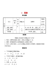 数学6 实数随堂练习题