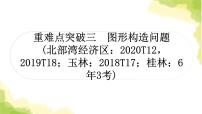 中考数学复习重难点突破三图形构造问题教学课件