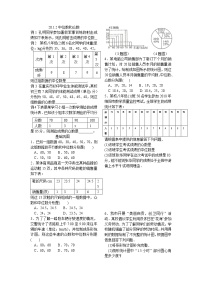 数学八年级下册20.1.2中位数和众数测试题