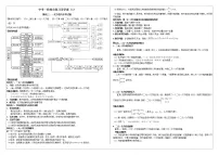 中考数学一轮综合复习导学案(4)一次方程(组)与不等式(组)