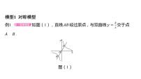 初中数学一轮复习培优微课 反比例函数中的常见模型 模型探究系列课件PPT