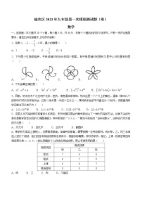 2023年山西省晋中市榆次区中考一模数学试卷（含答案）