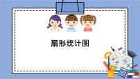 六年级上册第四章 百分数4.4 扇形统计图试讲课课件ppt