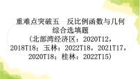 中考数学复习重难点突破5 反比例函数与几何综合选填题教学课件