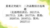 中考数学复习重难点突破6 二次函数综合选填题教学课件