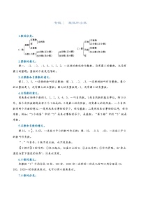 2022-2023学年人教版数学六年级下册小升初一轮复习（知识点清单+过关检测）：专题1 整数和小数（教师版+学生版）