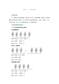 2022-2023学年人教版数学六年级下册小升初一轮复习（知识点清单+过关检测）：专题35 鸡兔同笼问题（教师版·学生版）