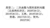 中考数学复习重难点突破十四二次函数与几何综合题类型二二次函数与图形面积问题教学课件