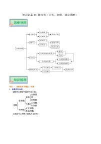 知识必备01 实数（公式、定理、结论图表）-2023年中考数学知识梳理+思维导图