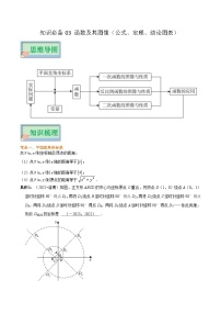 知识必备03 函数及其图像（公式、定理、结论图表）-2023年中考数学知识梳理+思维导图