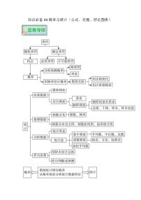 知识必备04 概率与统计（公式、定理、结论图表）-2023年中考数学知识梳理+思维导图