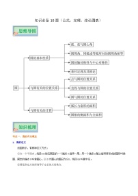 知识必备10 圆（公式、定理、结论图表）-2023年中考数学知识梳理+思维导图