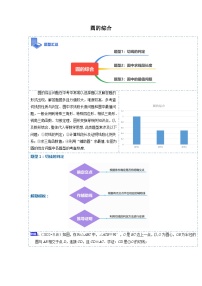 压轴题秘籍04 圆的综合-备战2023年中考数学抢分秘籍（全国通用）