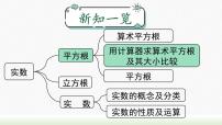 人教版七年级下册6.1 平方根说课课件ppt