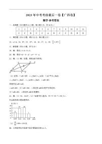 2023年中考考前最后一卷：数学（广西卷）（参考答案）